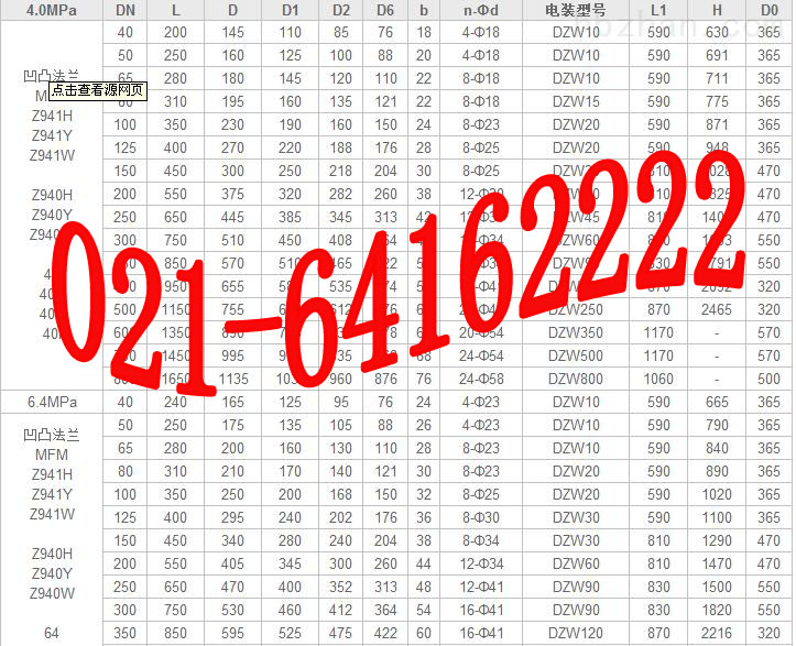 电动闸阀型号说明