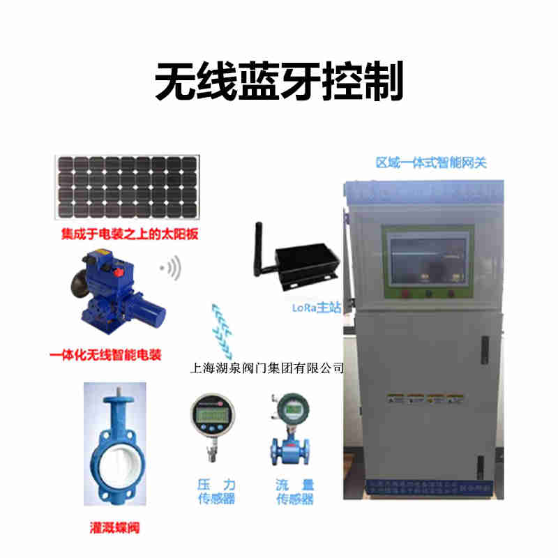 手机app如何控制阀门